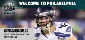 Chris Maragos Signs