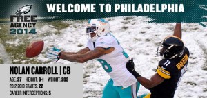 Nolan Carroll Signs